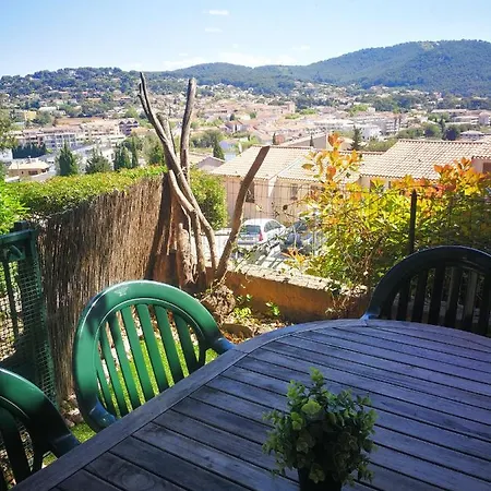 Les Terrasses De La Mer *